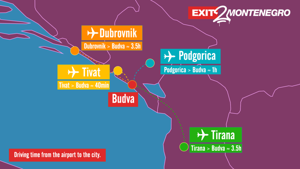 Driving Time from Airports to the city